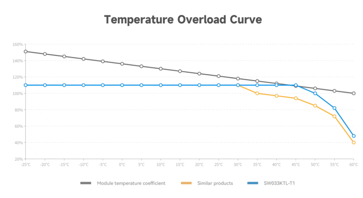 328523b3a13cafbc5f5a507c143616b3_1722255795832064 - 副本.png